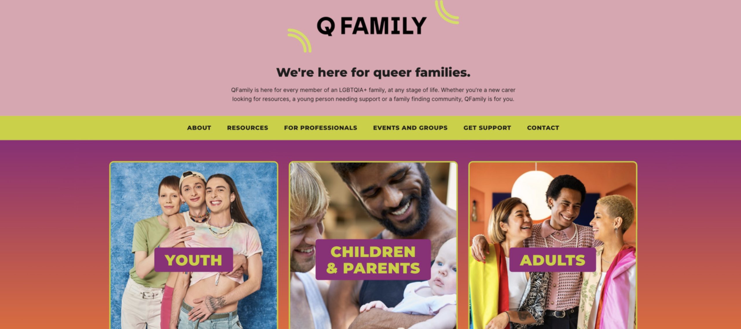QFamily